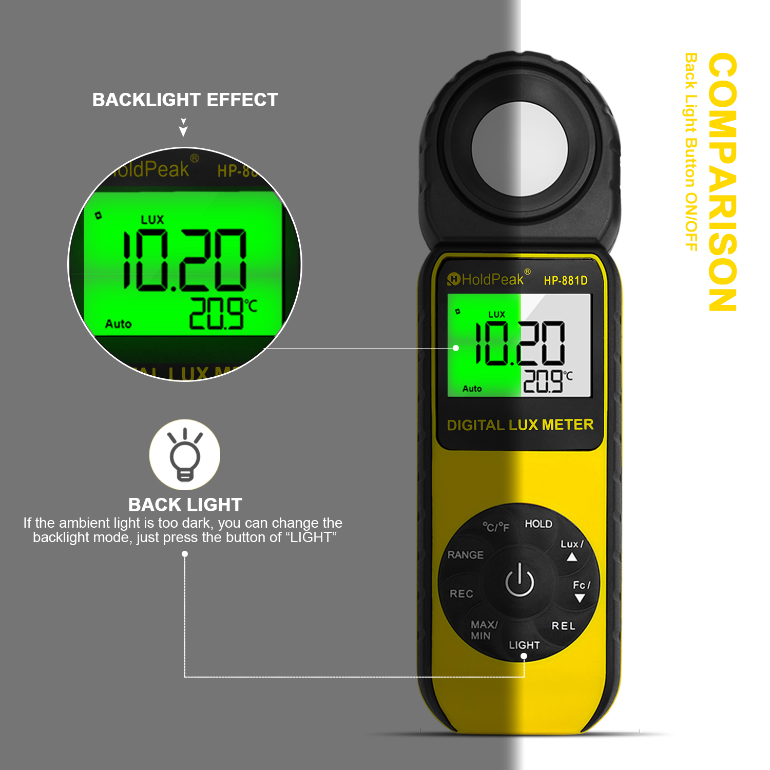 Digital Lux Meter 400K Lux LCD - огляд і ціна Photography Hp