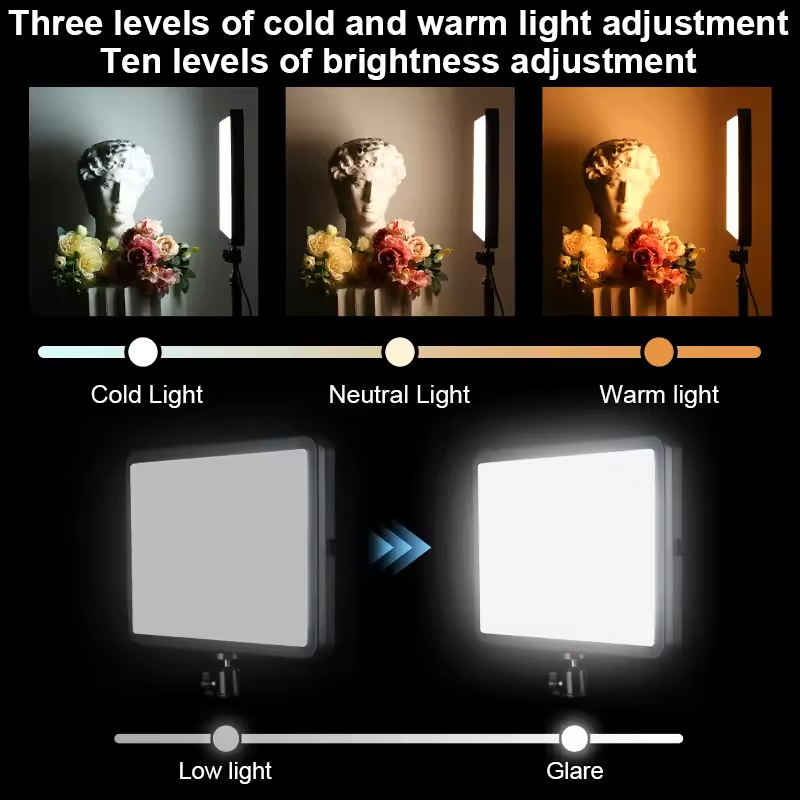 Ambitful 280 LED Video Light 2 - огляд і ціна Video Led Light Panel