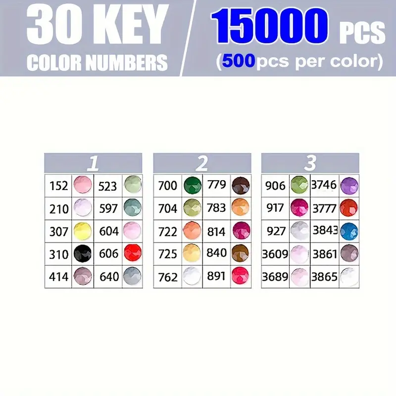30 Vivid Colored Diamond Paint - огляд і ціна Photography Design