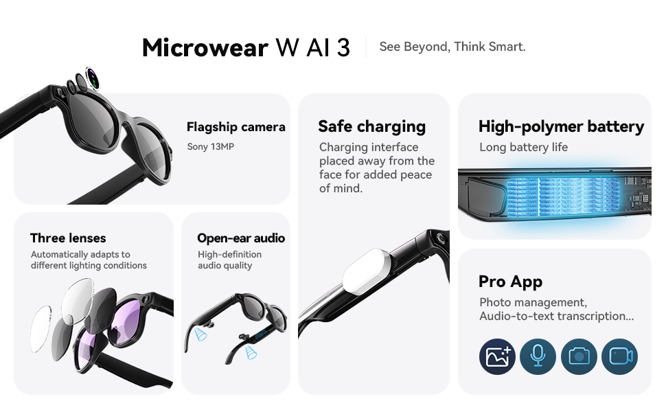 AI Smart Glasses 8 million pix - огляд і ціна Photography Angles